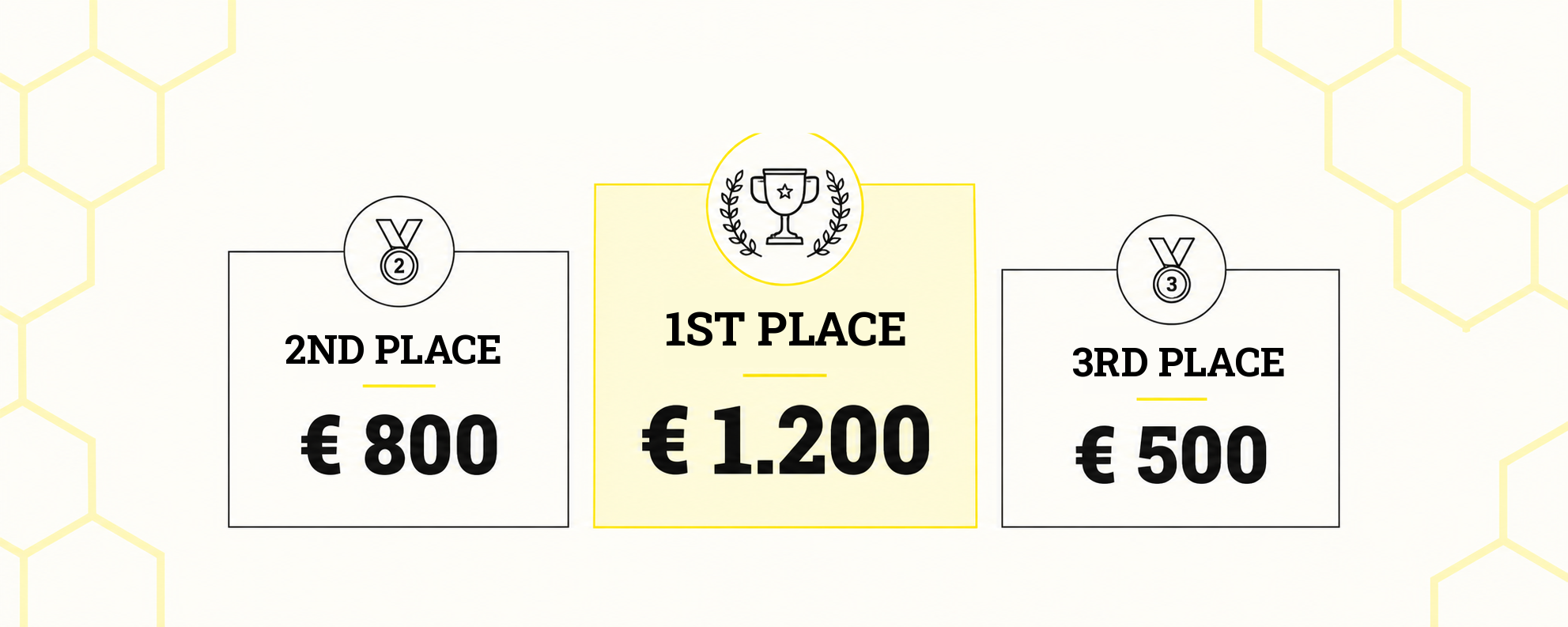 Prizes: 1st, 2nd and 3rd place